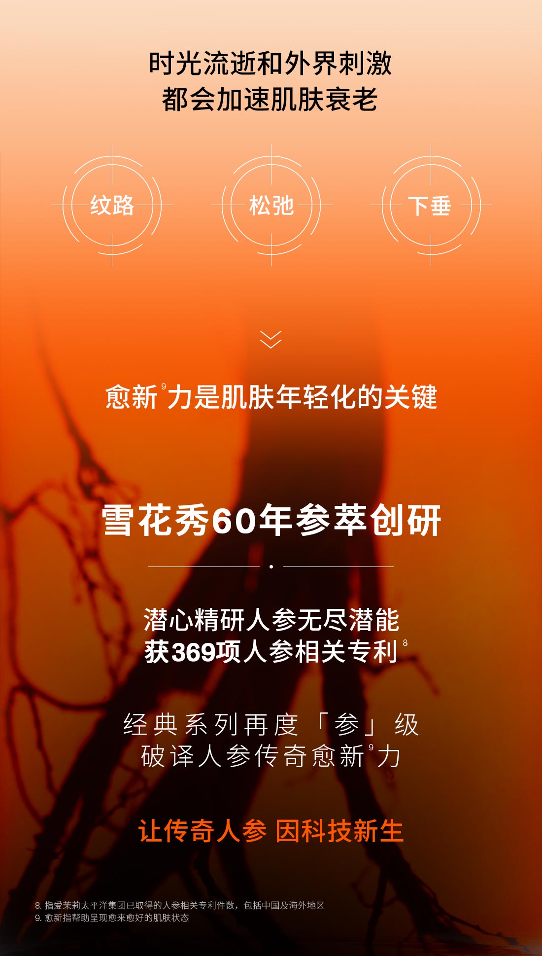 第六代 AG旗舰厅人参霜