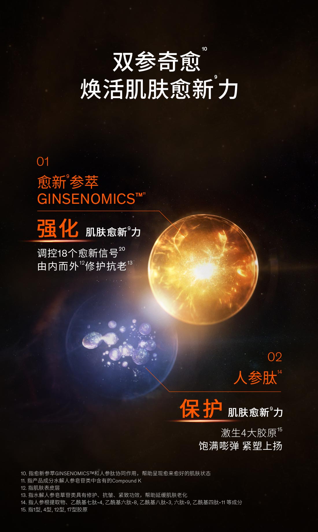 第六代 AG旗舰厅人参霜