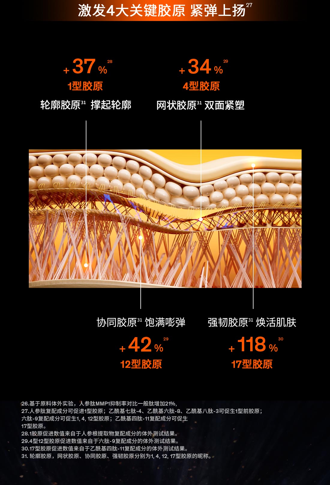 第六代 AG旗舰厅人参霜