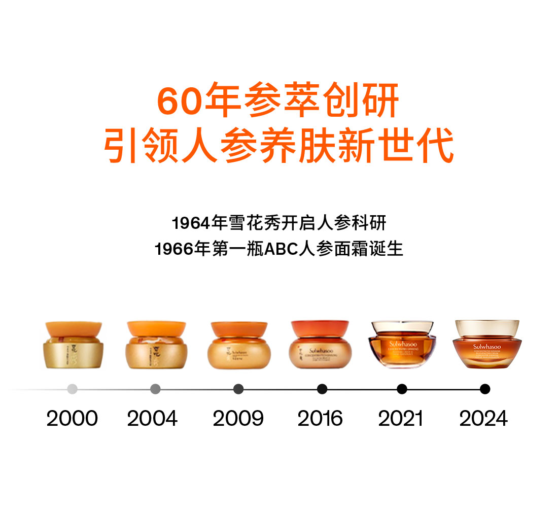第六代 AG旗舰厅人参霜