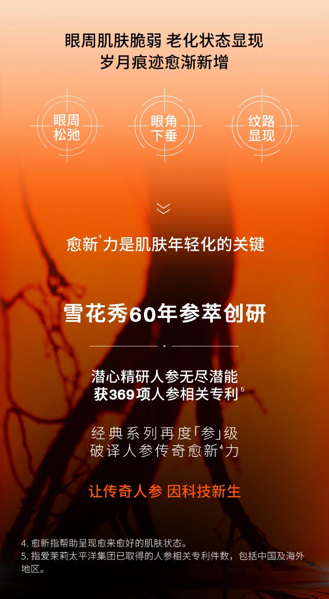 AG旗舰厅人参眼霜