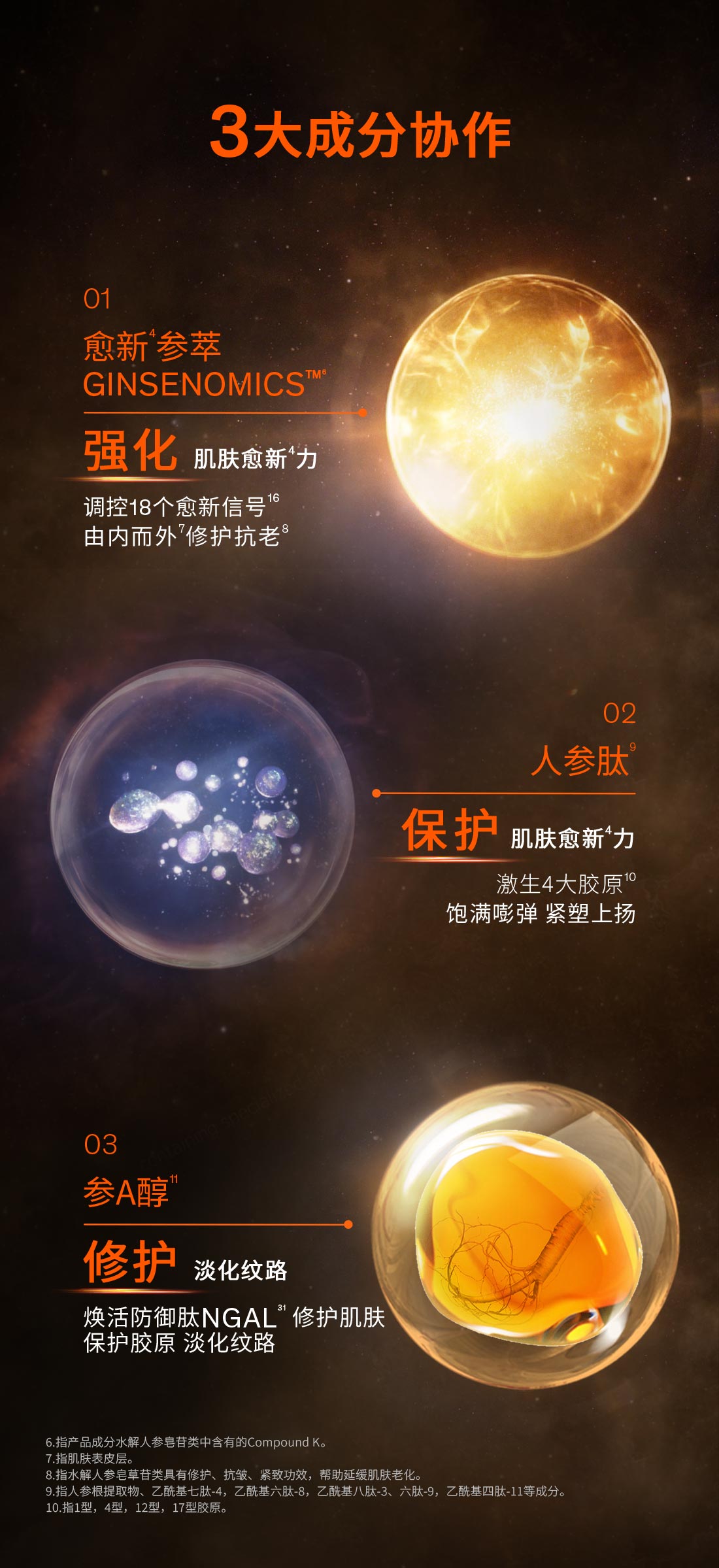 AG旗舰厅人参眼霜