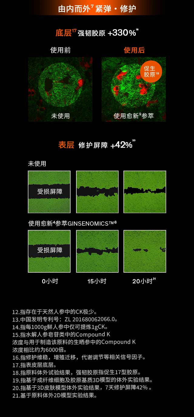 AG旗舰厅人参眼霜