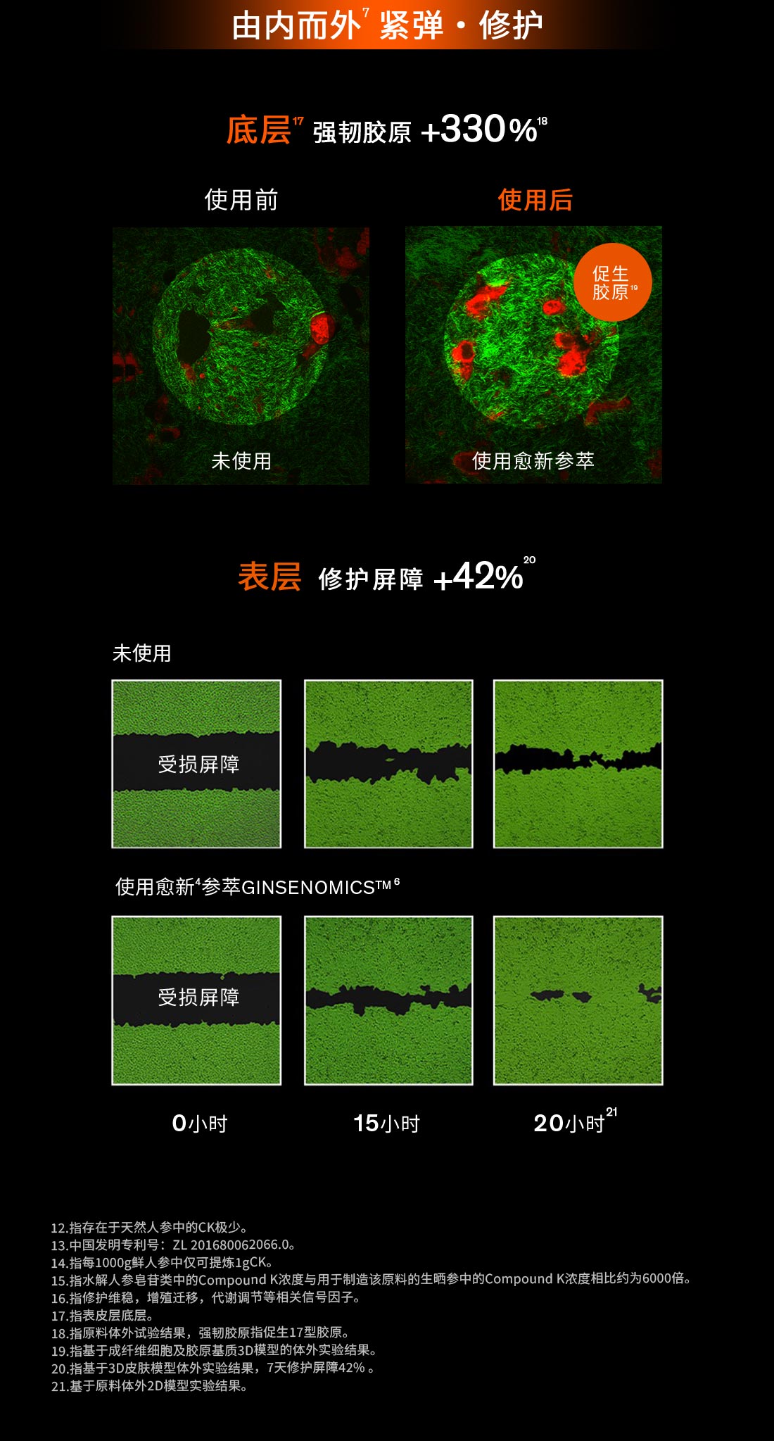 AG旗舰厅人参眼霜