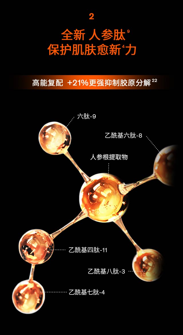 AG旗舰厅人参眼霜