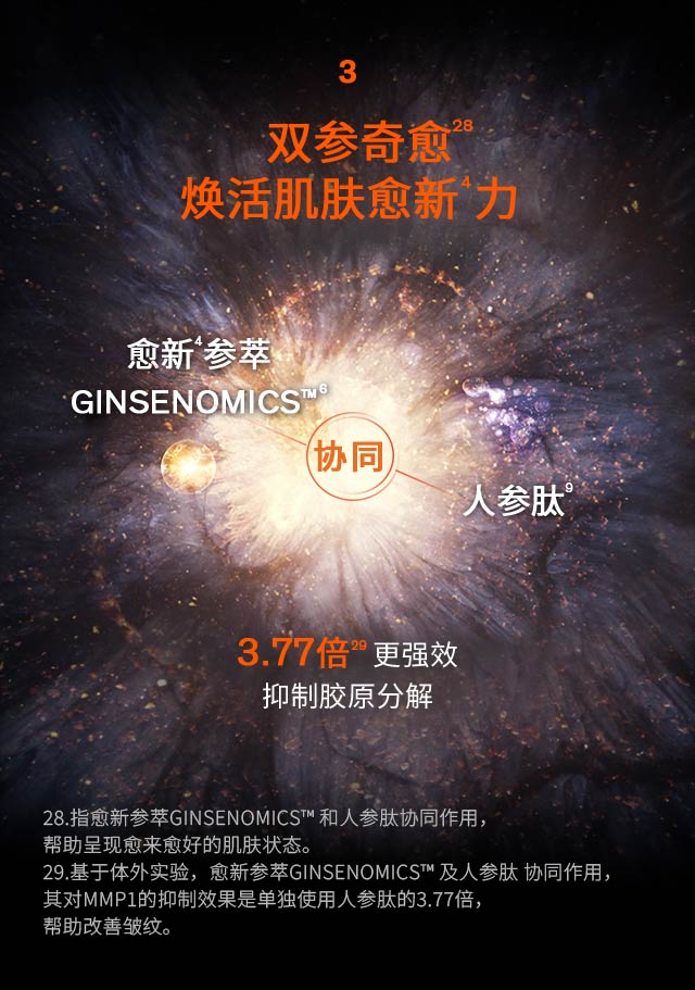 AG旗舰厅人参眼霜