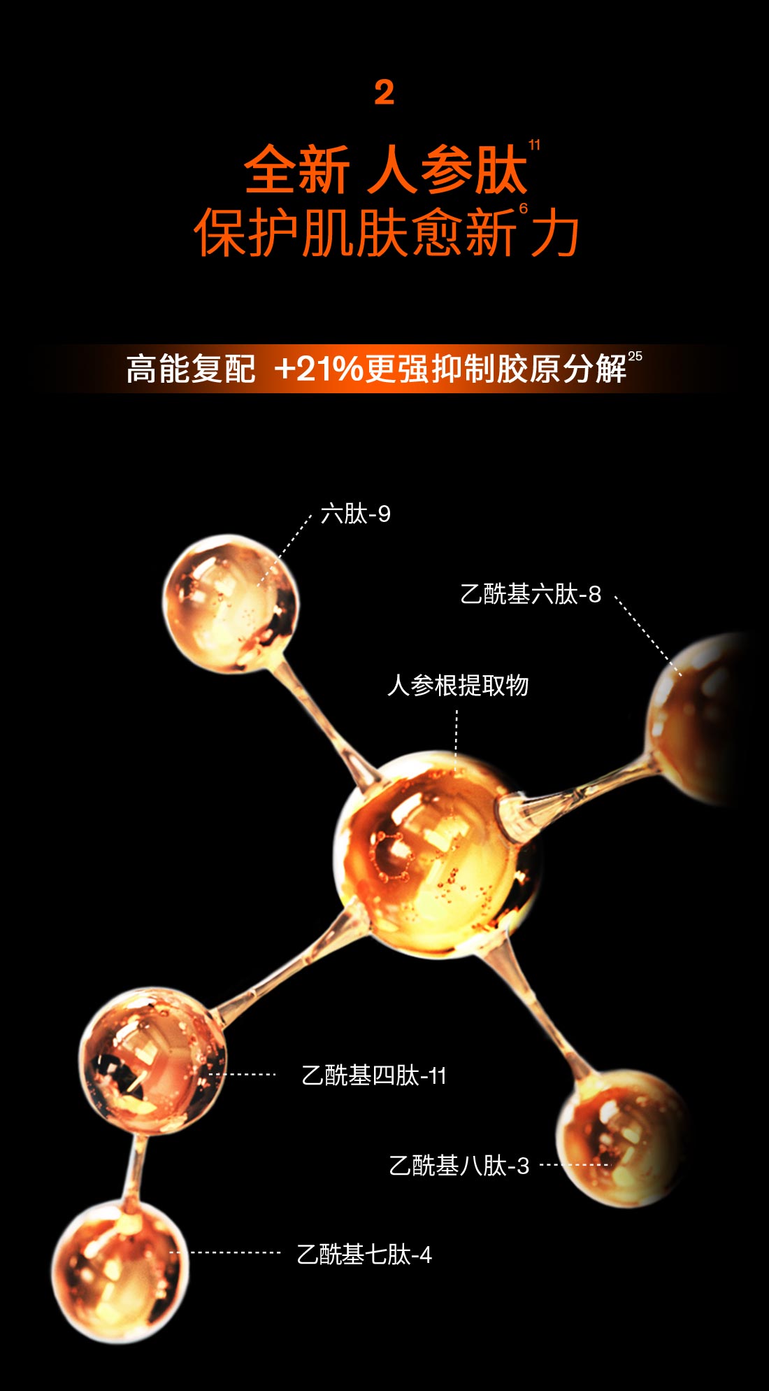第六代 AG旗舰厅人参霜