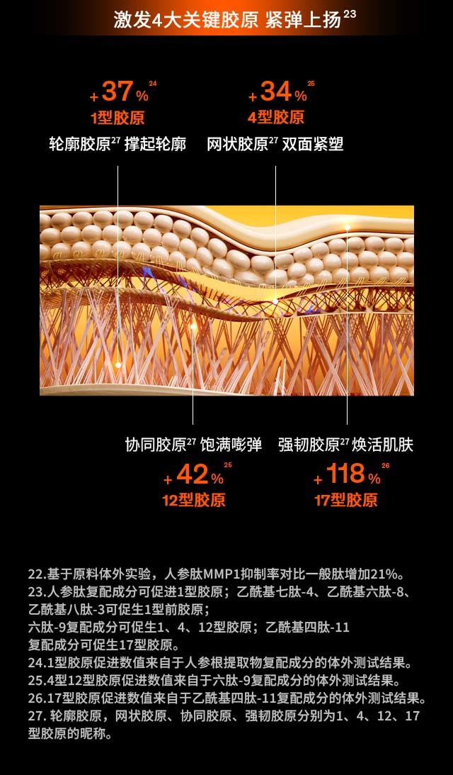 第六代 AG旗舰厅人参霜