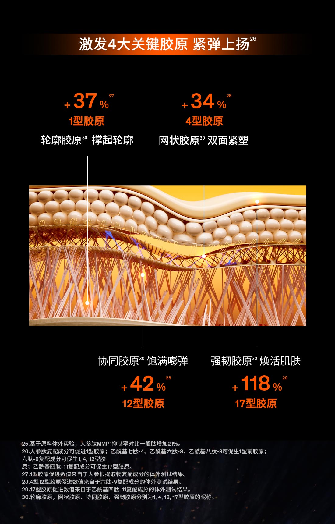 第六代 AG旗舰厅人参霜
