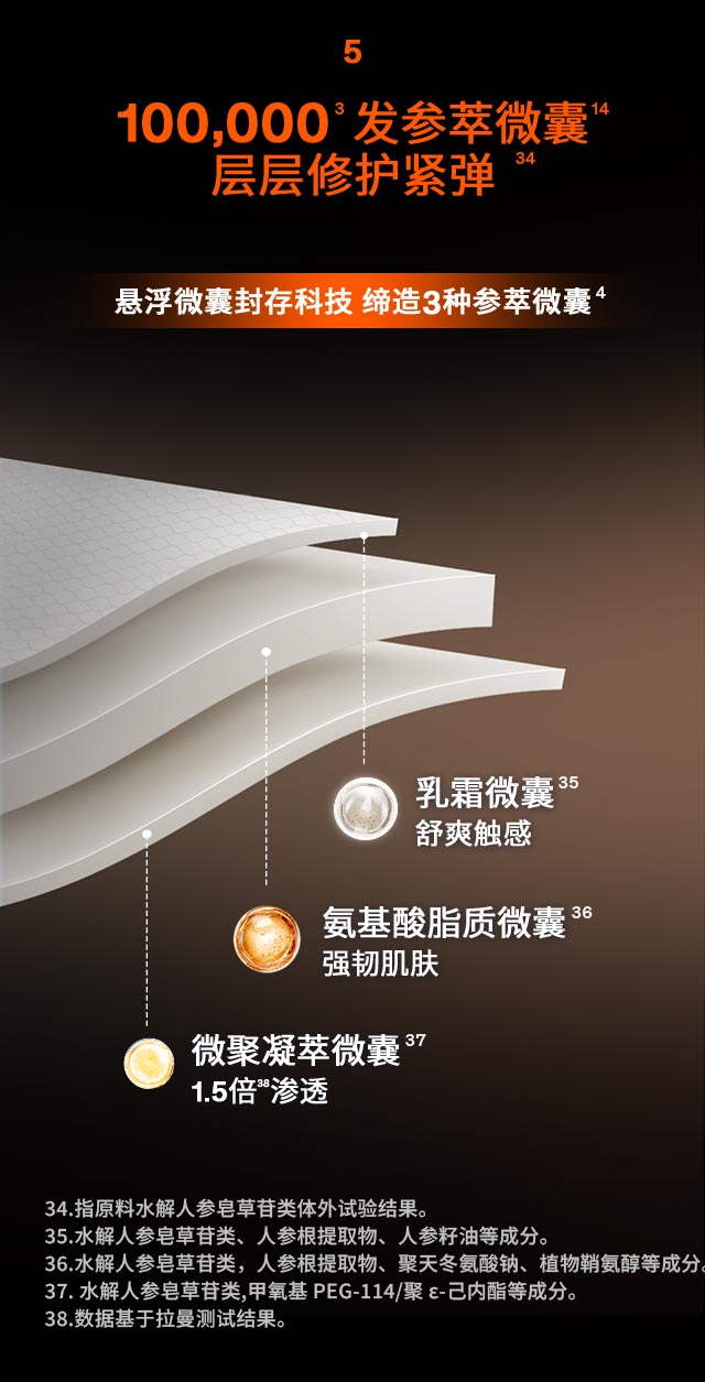 第六代 AG旗舰厅人参霜