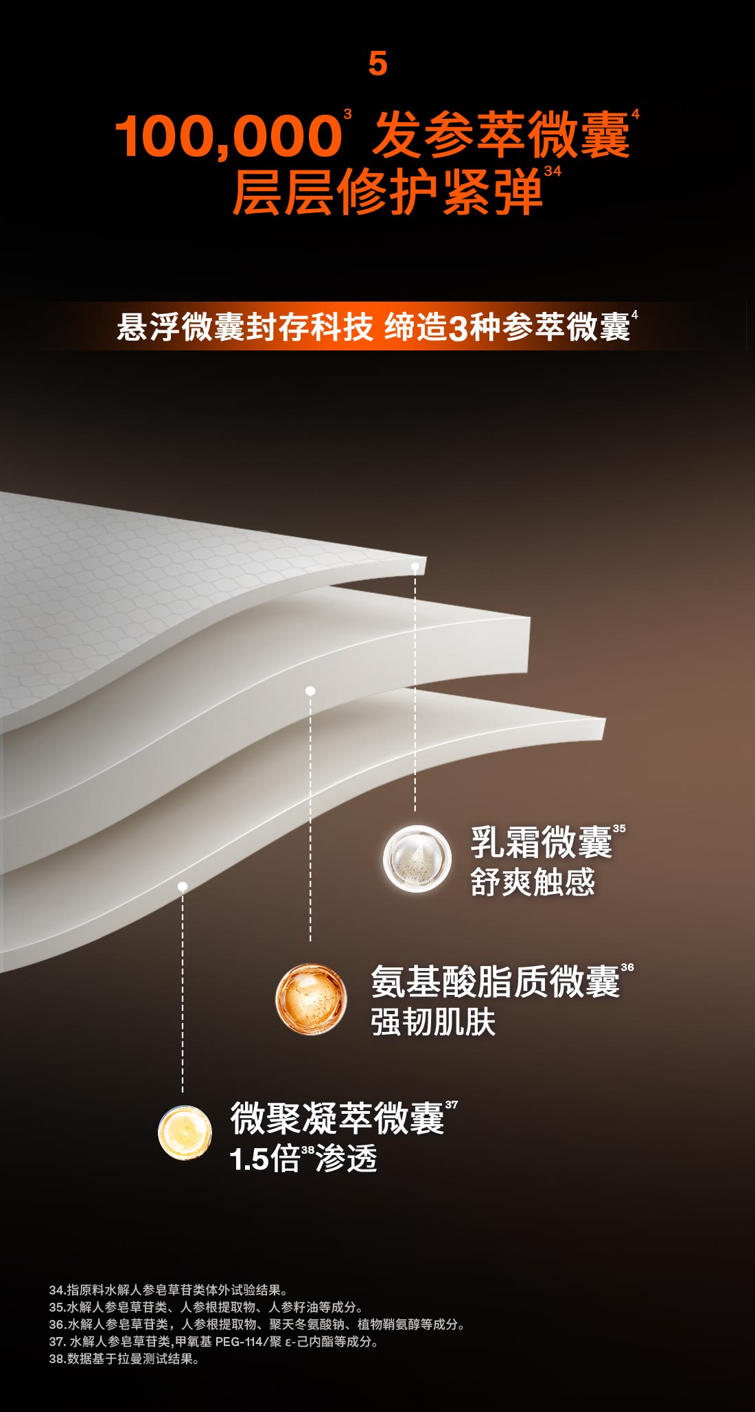 第六代 AG旗舰厅人参霜